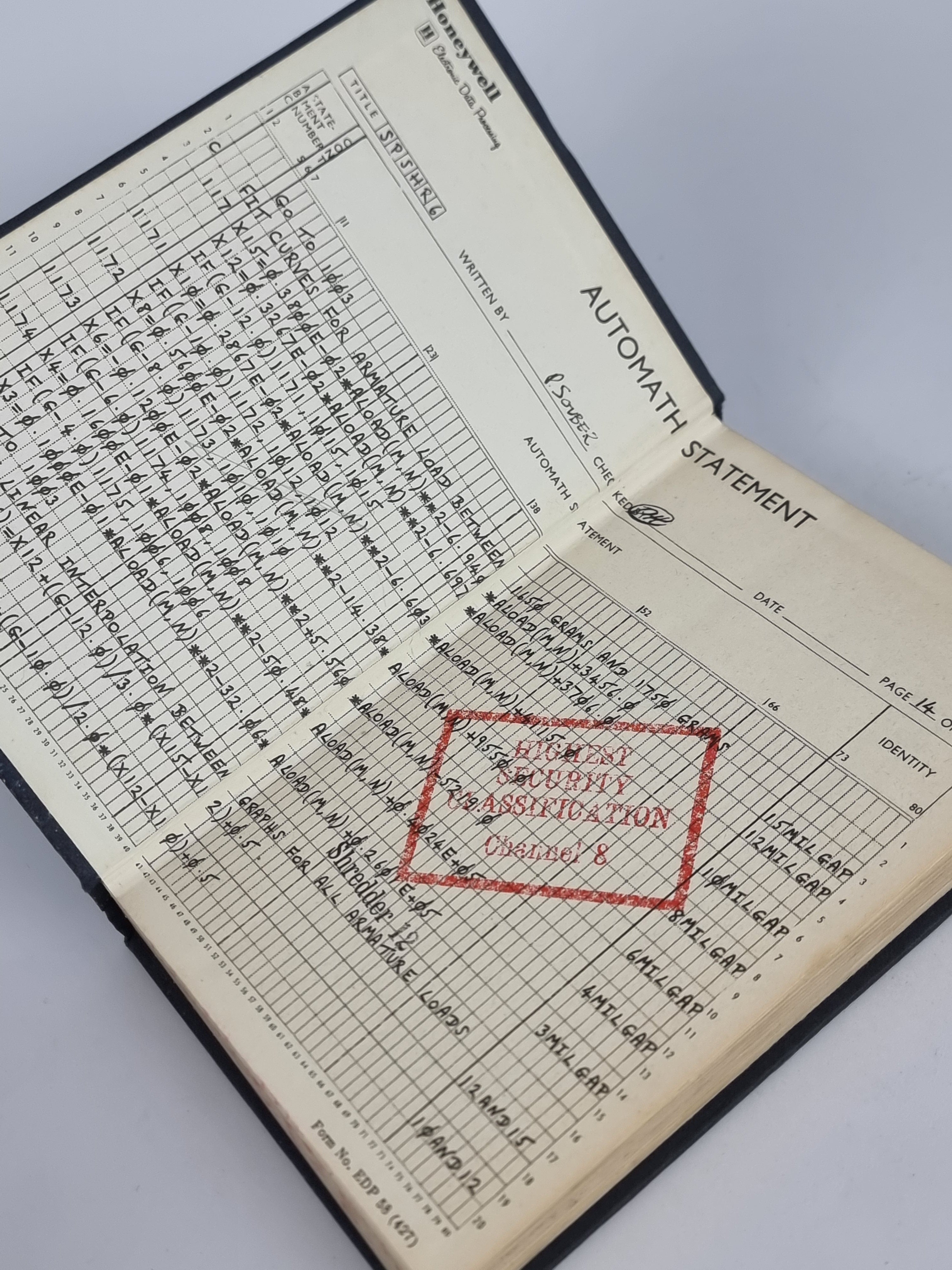 Billion Dollar Brain, Len Deighton — 1st Edition/Printing