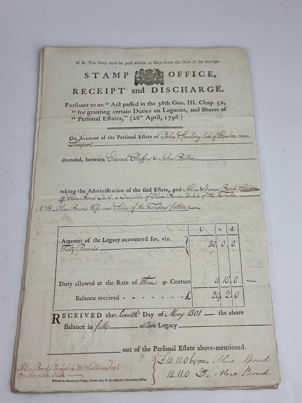 Stamp Office, Receipt and Discharge: Personal Estate of John Sparling, Edward Chaffers &amp; John Bolton