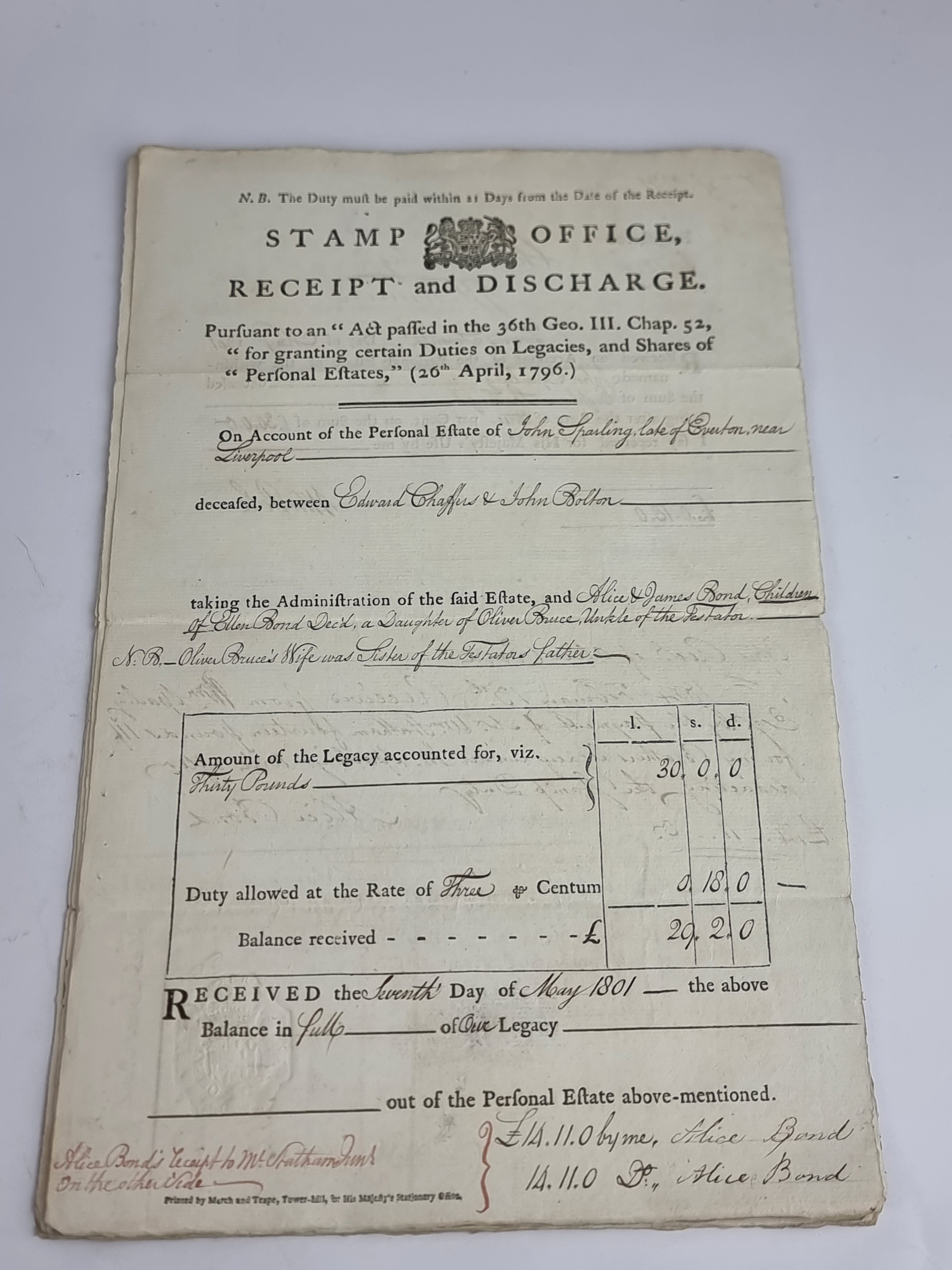 Stamp Office, Receipt and Discharge: Personal Estate of John Sparling, Edward Chaffers &amp; John Bolton