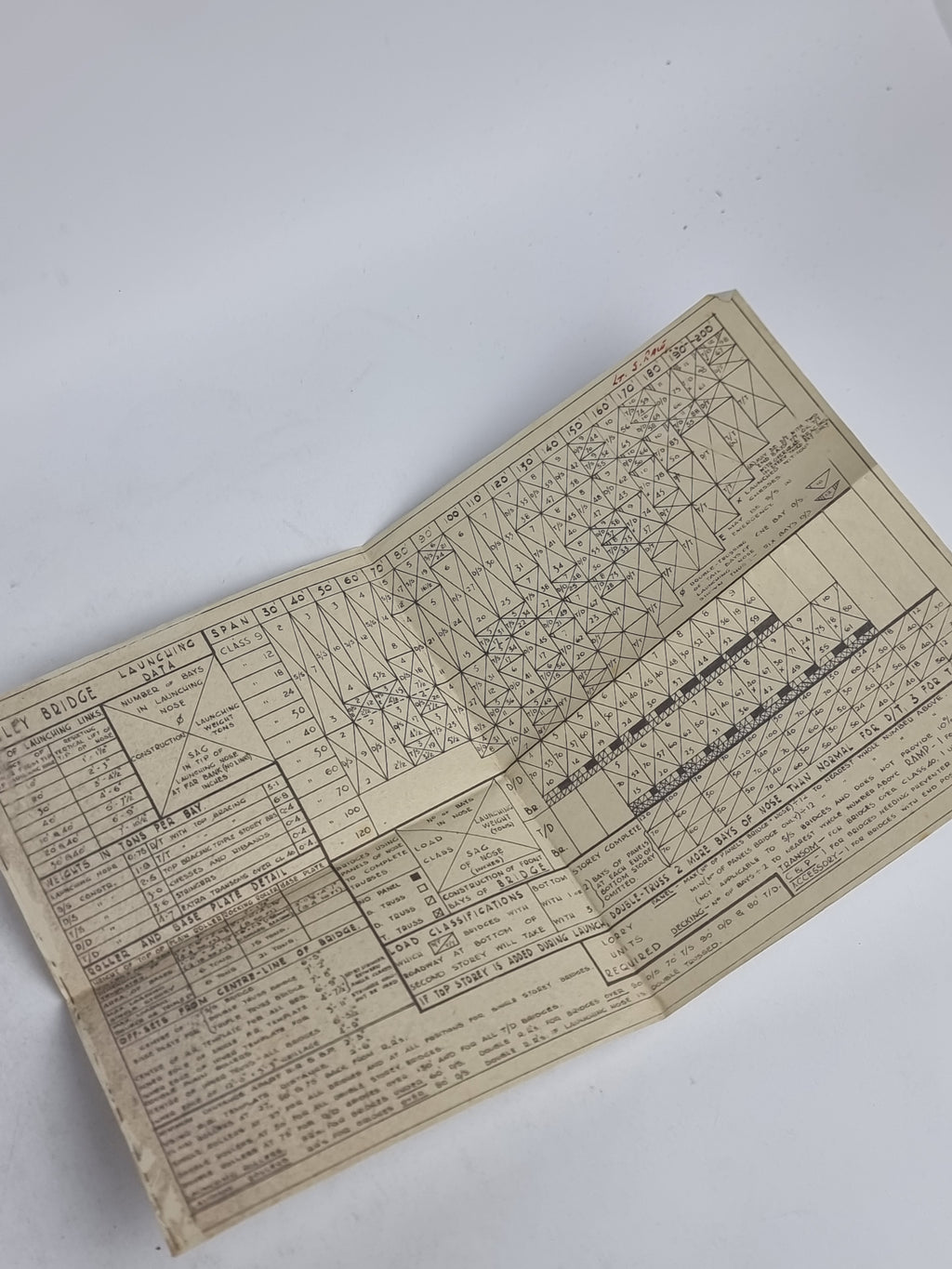 Military Engineering Volume III—Part II Pamphlet No. 12: Bailey Bridge, The War Office