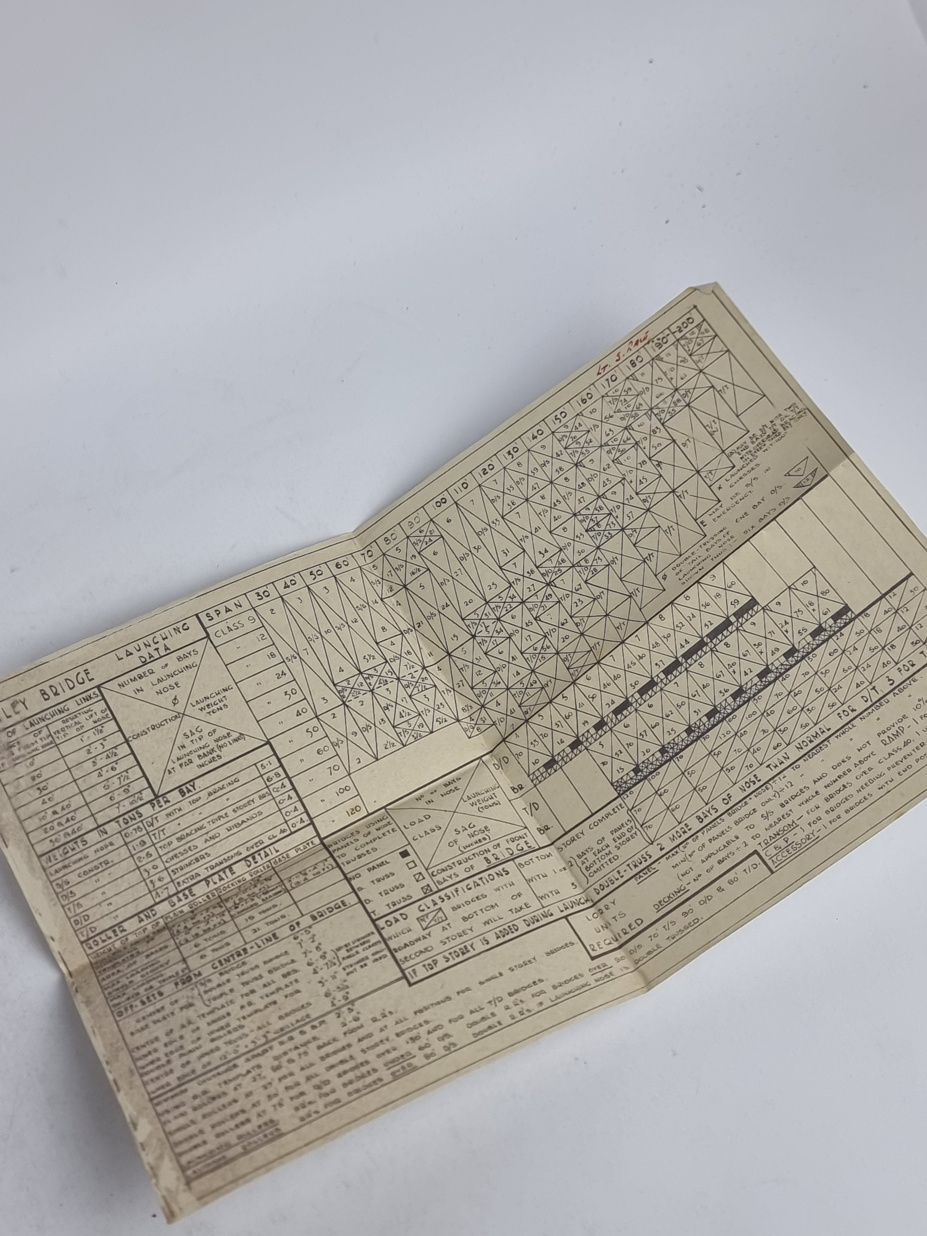 Military Engineering Volume III—Part II Pamphlet No. 12: Bailey Bridge, The War Office