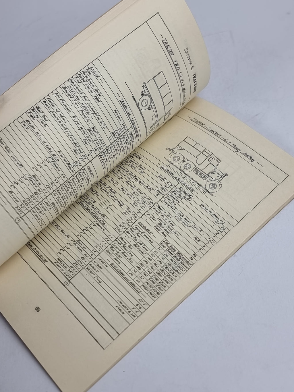 Military Engineering Volume V: Roads, Airfields and Mechanical Equipment