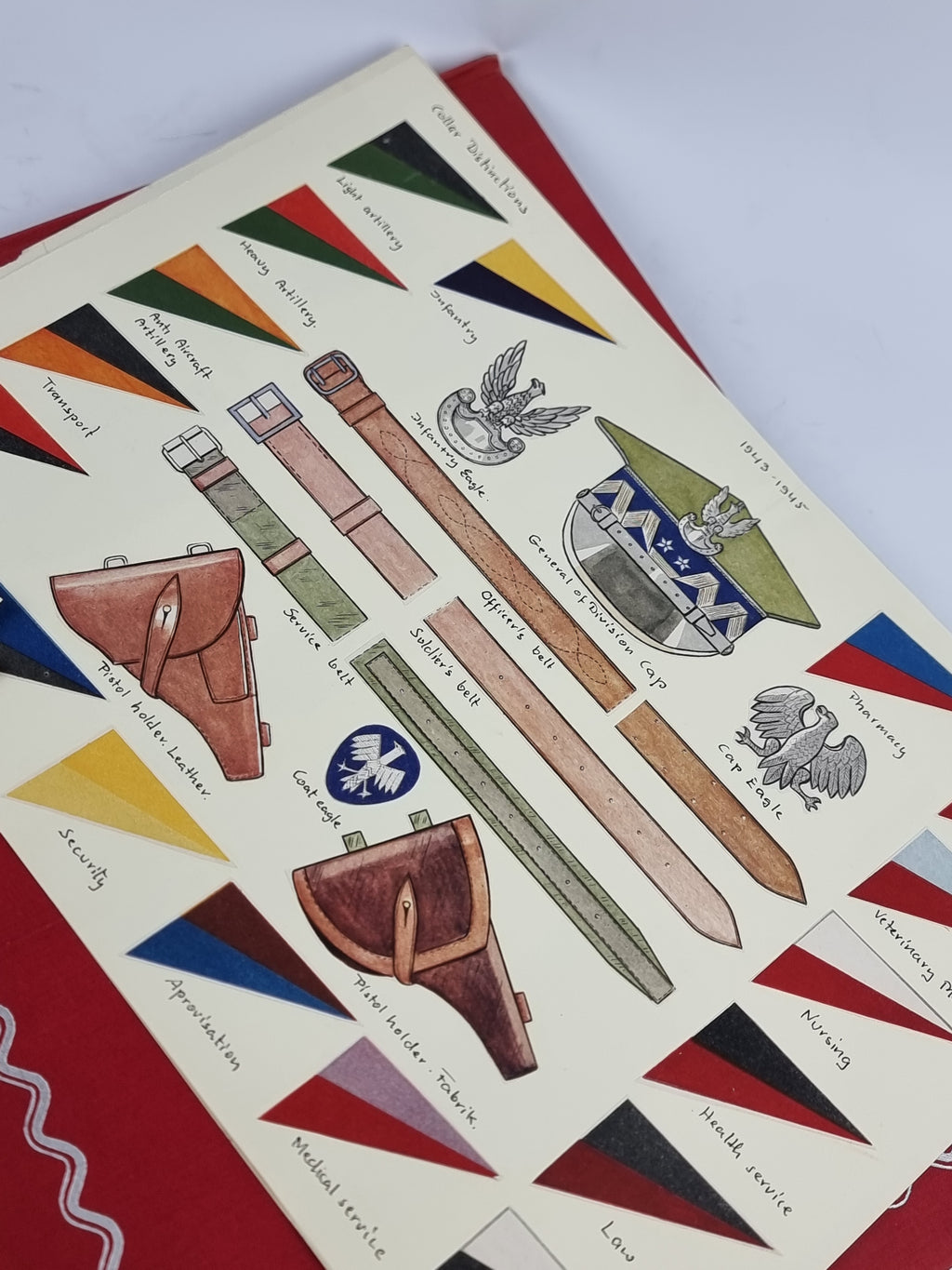Polish Armed Forces Through the Ages — 1st Edition