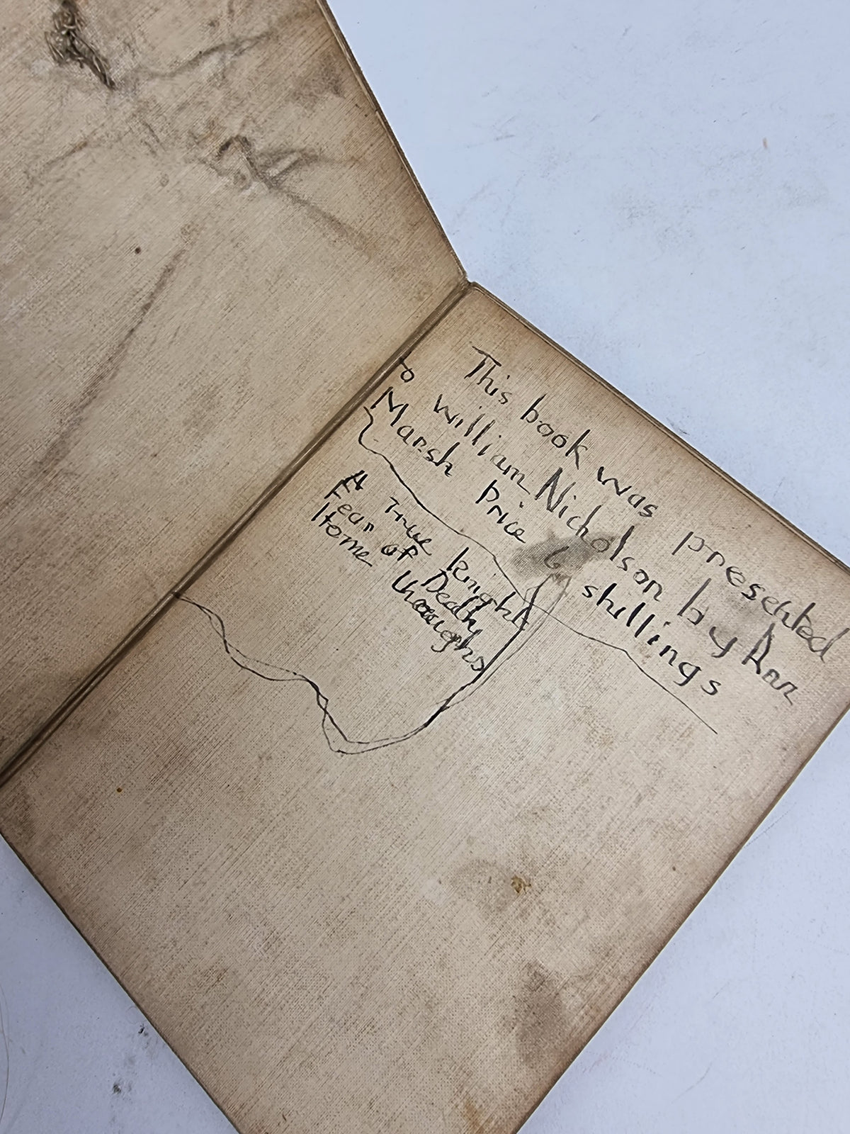 West Lancashire Coal Field — 1st Edition