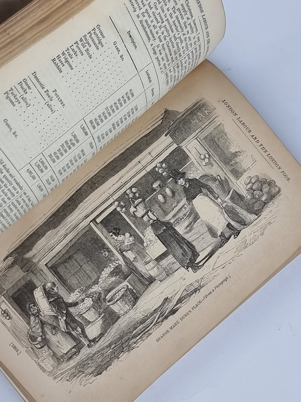 London Labour and the London Poor. Vol I. London Street-Folk, Henry Mayhew