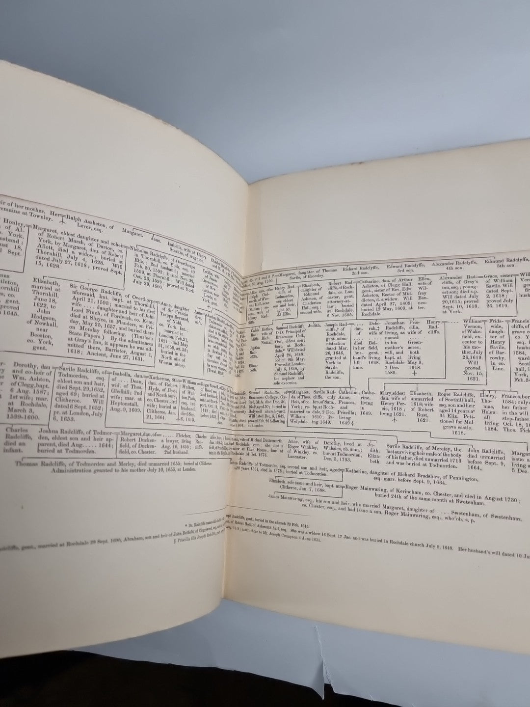 THOMAS DUNHAM WHITAKER An History of the Original Parish of Whalley - 1872