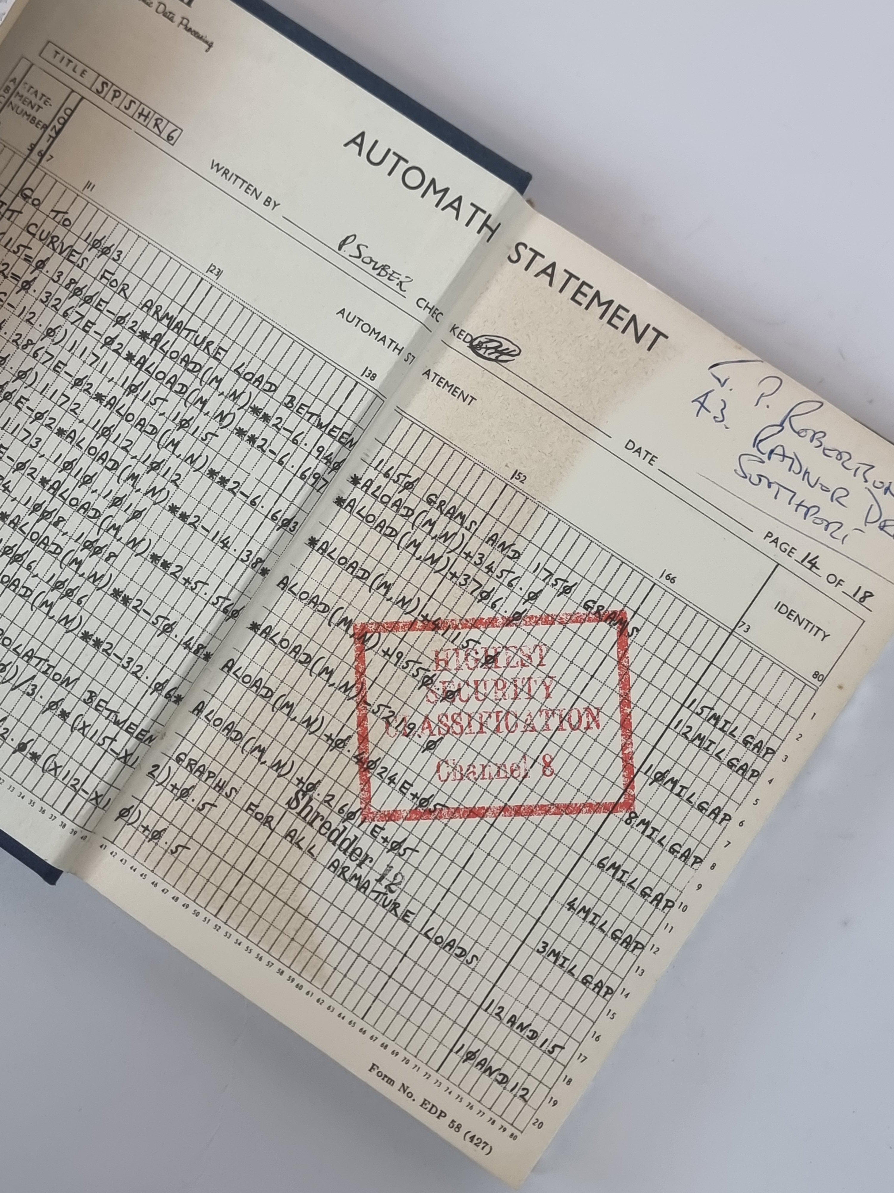 Billion Dollar Brain, Len Deighton — 1st Edition/Printing